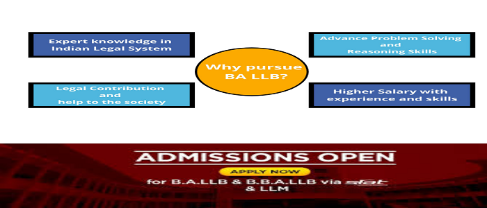 Symbiosis Law pune BALLB admission with low SET score 